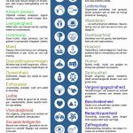 Sterke Kanten Kaarten (30x A5 overzichtskaarten)