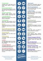 Sterke Kanten pakket - Afbeelding 2