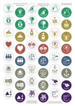 Voorbeeld stickervel Sterke Kanten VIA Character Strengths