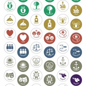 Voorbeeld stickervel Sterke Kanten VIA Character Strengths